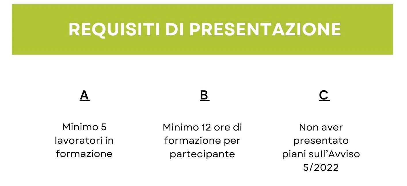 catalogo formativo di progetto formazione Brescia bs